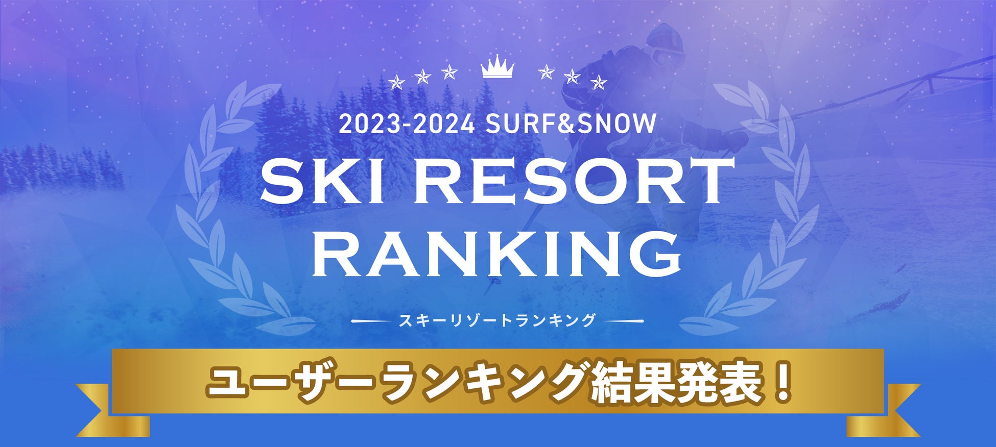 2023-2024 SURF&SNOW SKI RESORT RANKING