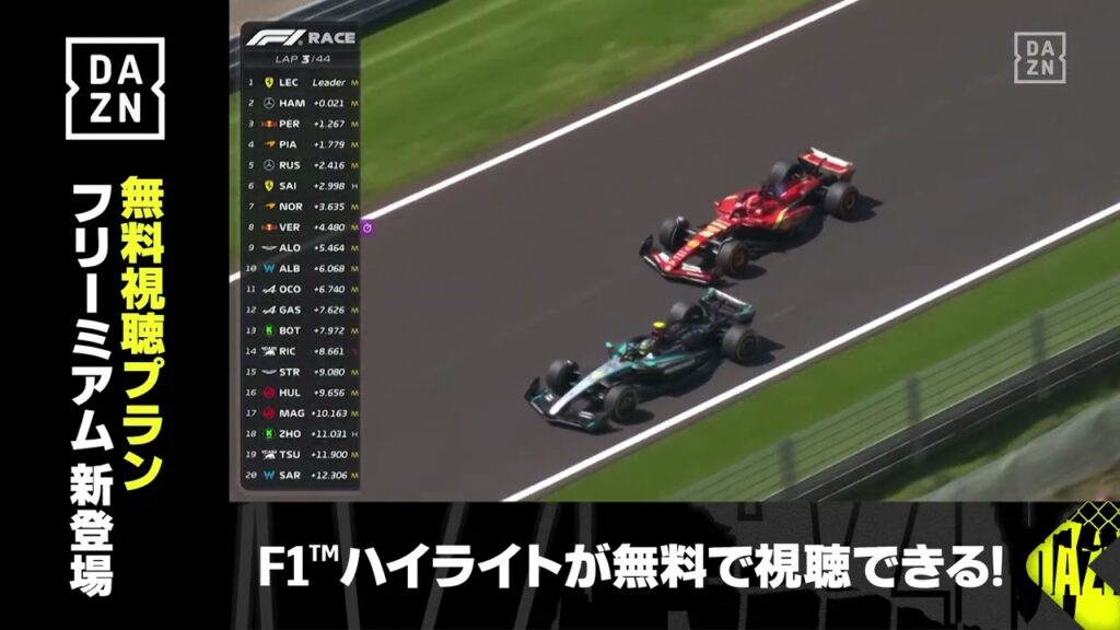 【F1™ピックアップシーン】ハミルトン、DRSを使ってルクレールをオーバーテイク！トップに躍り出る！｜F1™2024第14戦 ロレックス・ベルギーGP｜決勝