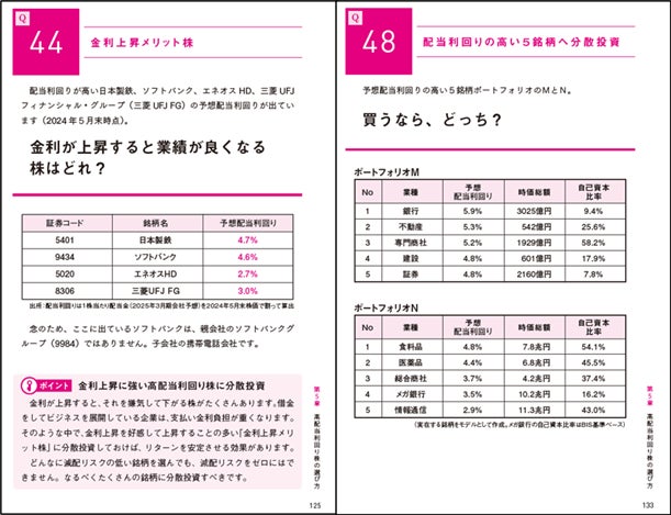 金利が上昇すると業績が良くなる株はどれ？