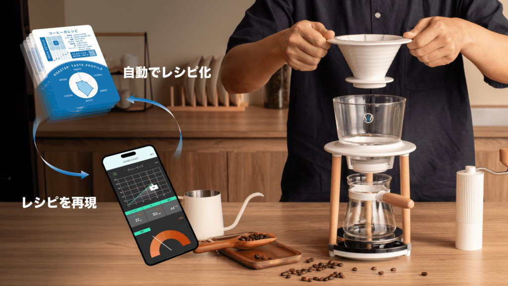 コーヒー好きは見逃せない！トップバリスタのハンドドリップを自分で再現できる「バリスタレシピチャレンジ」スタート！- Senz V(TM)︎ スマートハンドドリップコーヒーデバイス