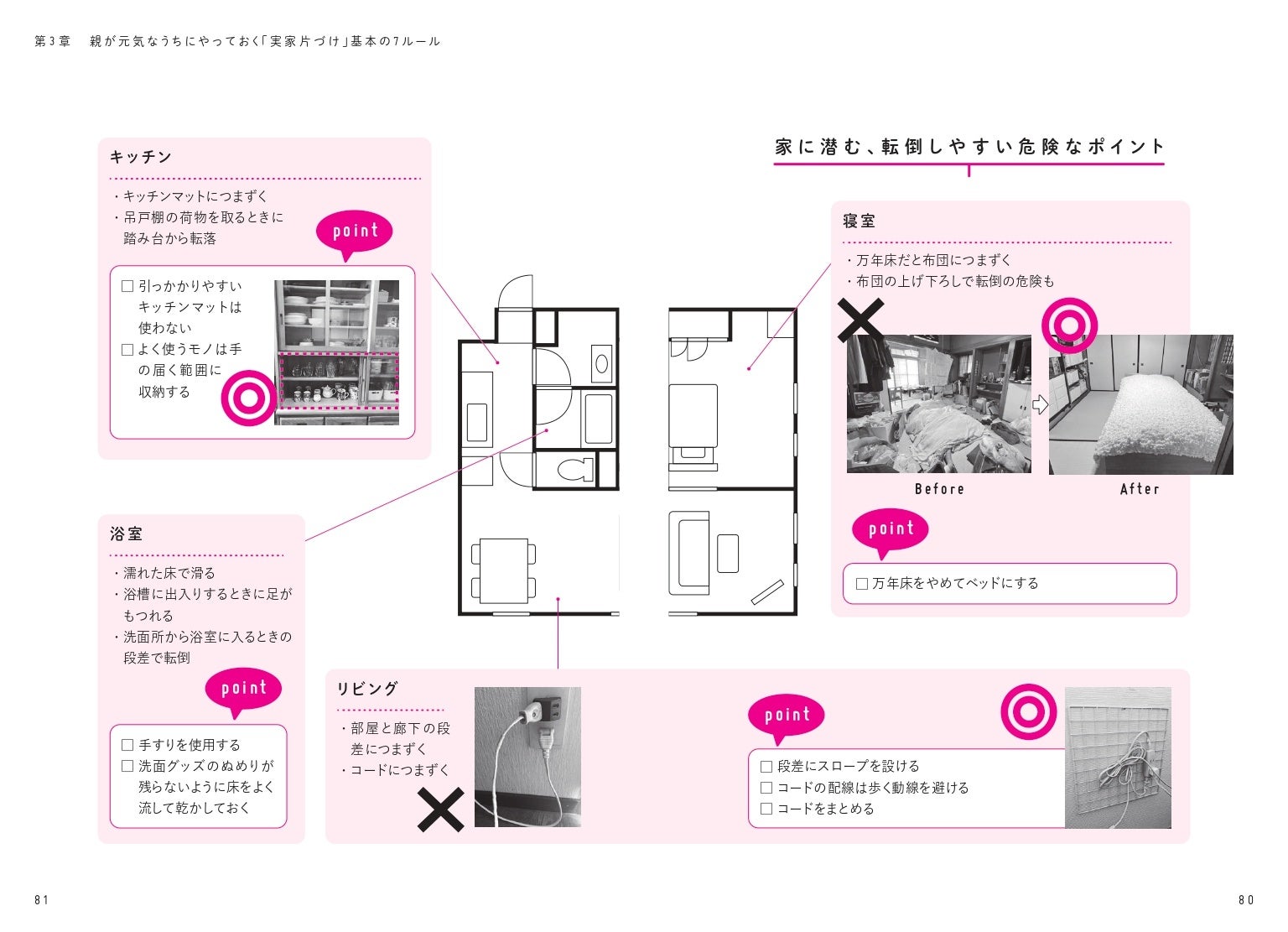 家に潜む、転倒しやすい危険なポイント