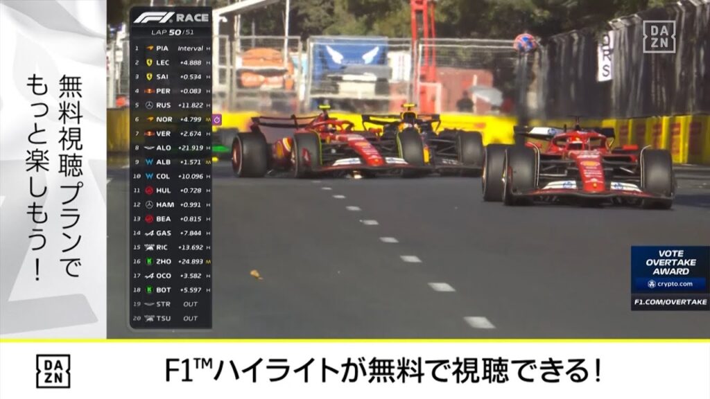 【F1™ピックアップシーン】「あぁ～～、信じられない出来事！！」レース終盤にサインツとぺレスがまさかの…！？｜F1™2024第17戦 カタール航空・アゼルバイジャンGP｜決勝