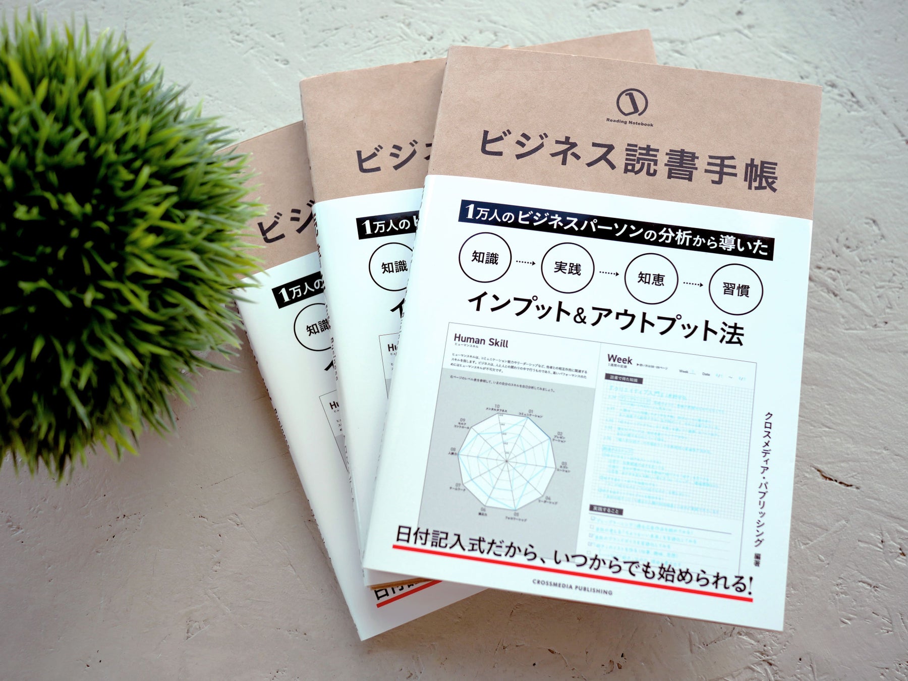 「本を読んでも身につかない人」のための手帳。読書体験に革命を起こすツール『ビジネス読書手帳』9月20日に発売決定！