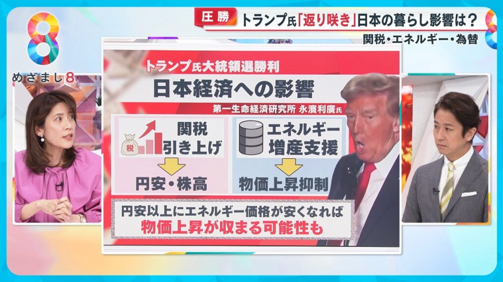 【米大統領選】圧勝トランプ氏返り咲き！石破茂首相どう向き合う？安倍外交をよく知る岩田明子氏解説【めざまし８ニュース】