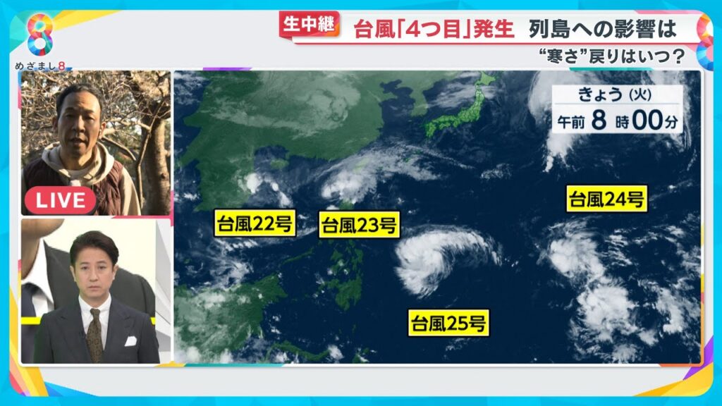 【あまたつ天気】台風11月に4個発生は観測史上初？きょうは気温グングン上昇｢夏日」も…【めざまし８ニュース】