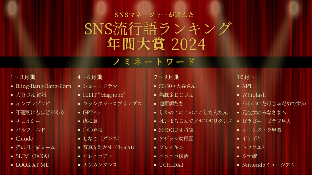 2024年SNS流行語ランキング 年間大賞ノミネートワード発表