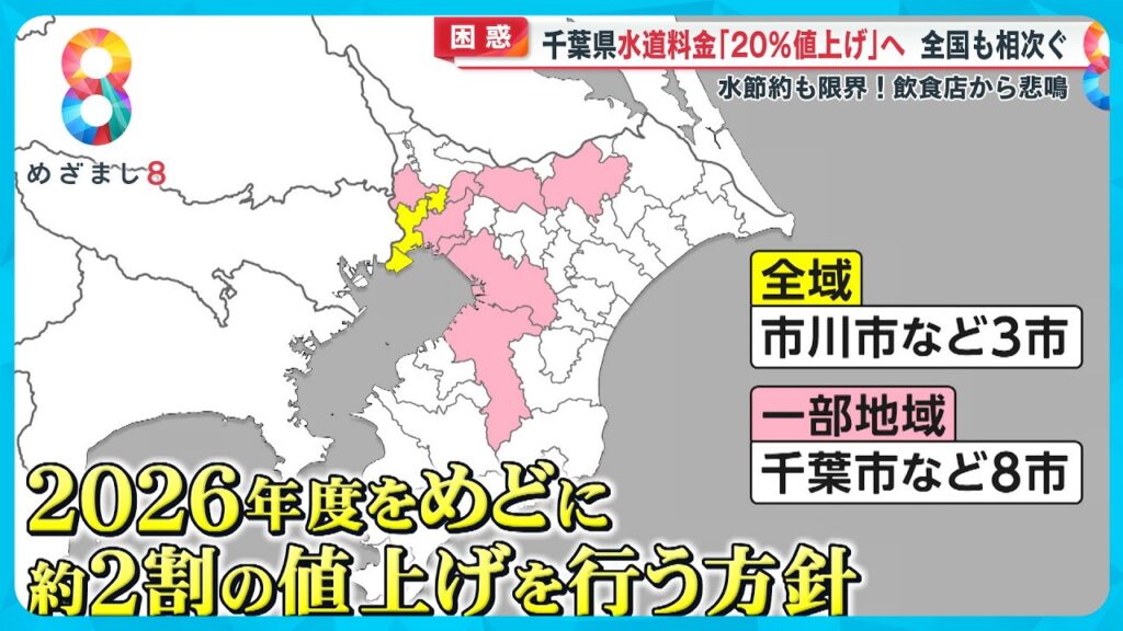 【悲鳴】千葉県水道料金20％値上げへ…全国でも相次ぐ…日本の水道のピンチどうなる？【めざまし８ニュース】