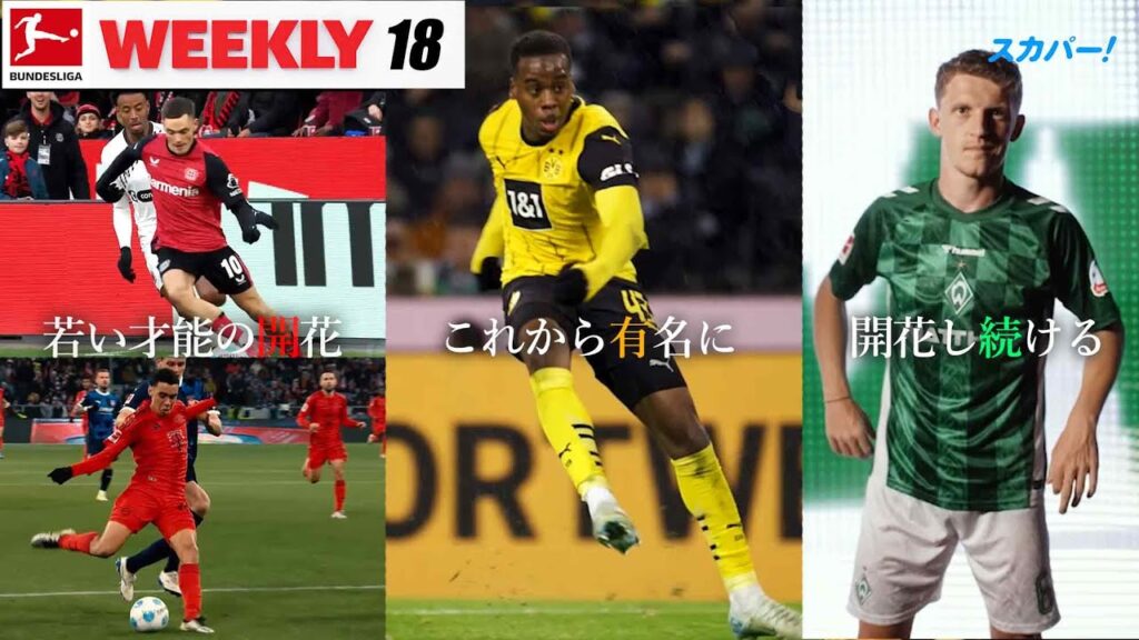 【リーグを揺るがす若きスターたち】Bundesliga weekly #18