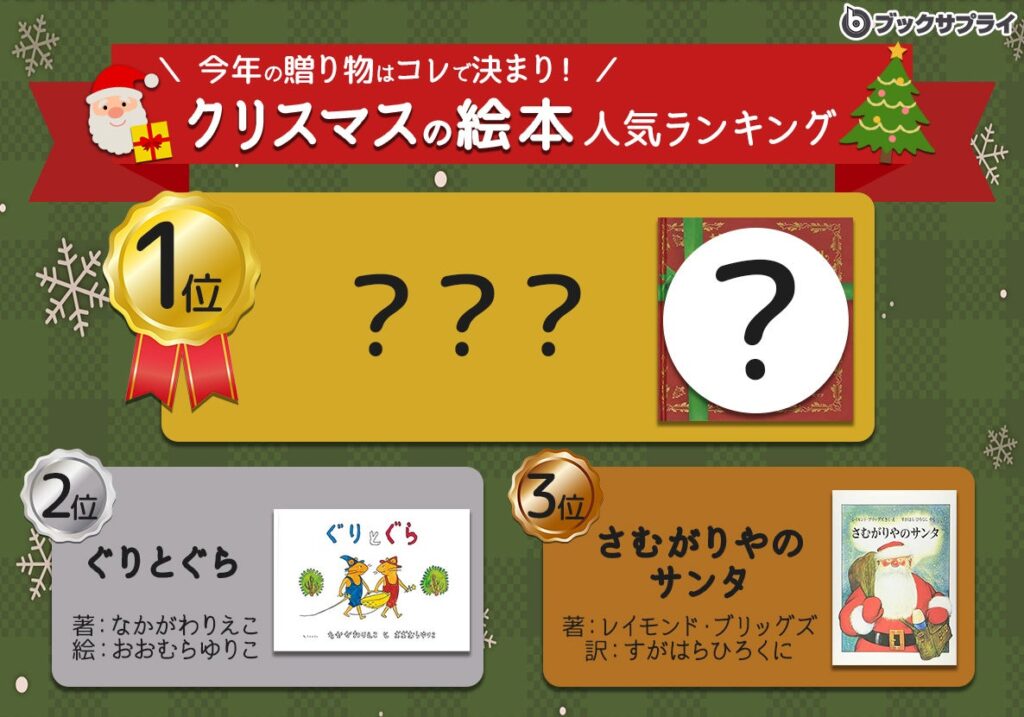 今年の贈り物はコレで決まり！クリスマス気分を盛り上げる絵本ランキング発表