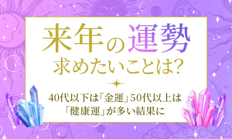 【来年の運勢求めたいことは？】40代以下は「金運」50代以上は「健康運」が多い結果に