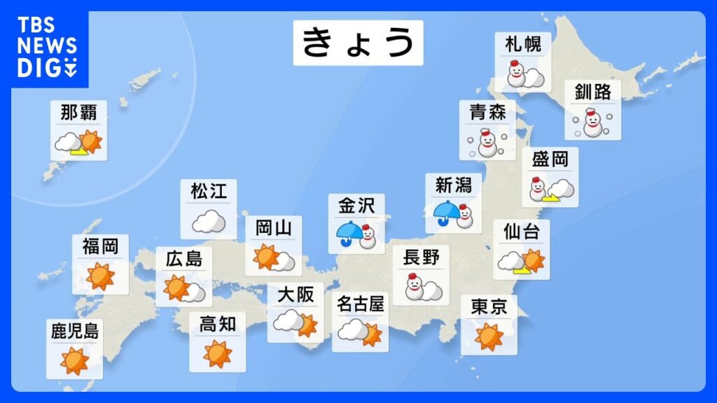 【12月31日・大みそかの天気】北日本や北陸では雪や雨　関東などの太平洋側では晴れる日が続き、元日は初日の出が見られそう｜TBS NEWS DIG