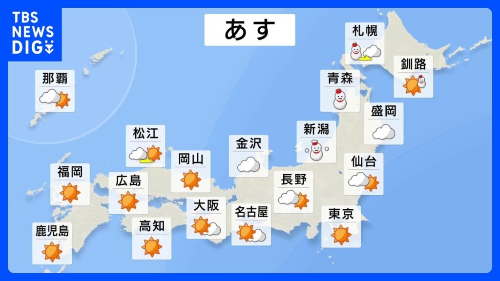 【12月31日 元旦の天気】北陸や北日本の日本海側で雪　太平洋側は冬晴れ、初日の出を見られる所が多くなりそう｜TBS NEWS DIG