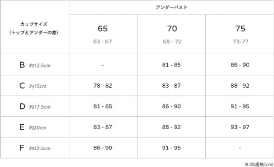 長谷川京子によるランジェリーブランド「ESS by」よりホリデーシーズンに合わせた新色バーガンディを12月5日販売開始 - SPOGEL