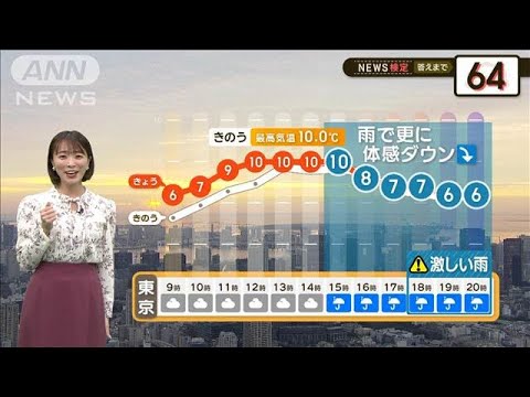 仕事始めですが…全国的に雨！本降りの場所も　【2分間の天気予報】【グッド！モーニング】(2025年1月6日)