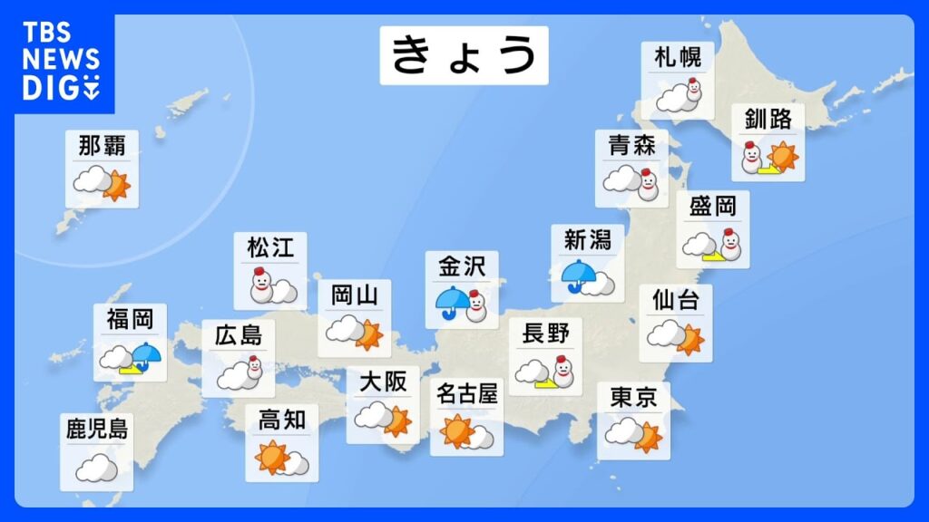 日本海側では雪の範囲広がる　北陸や東北では雪の強まる所も　西日本は寒さ厳しく　強まる風にも注意｜TBS NEWS DIG