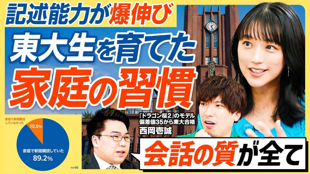 【才能は不要】東大生を育てた家庭がやっている地頭が良い子３つのルール／親は新聞を読め／記述問題・時事問題で決定的な差／親子の会話で因果関係を意識しろ／『ドラゴン桜2』のモデルが伝授【教育新常識】