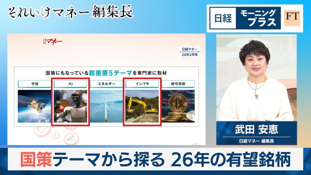 国策テーマから探る　26年の有望銘柄【日経モープラFT】