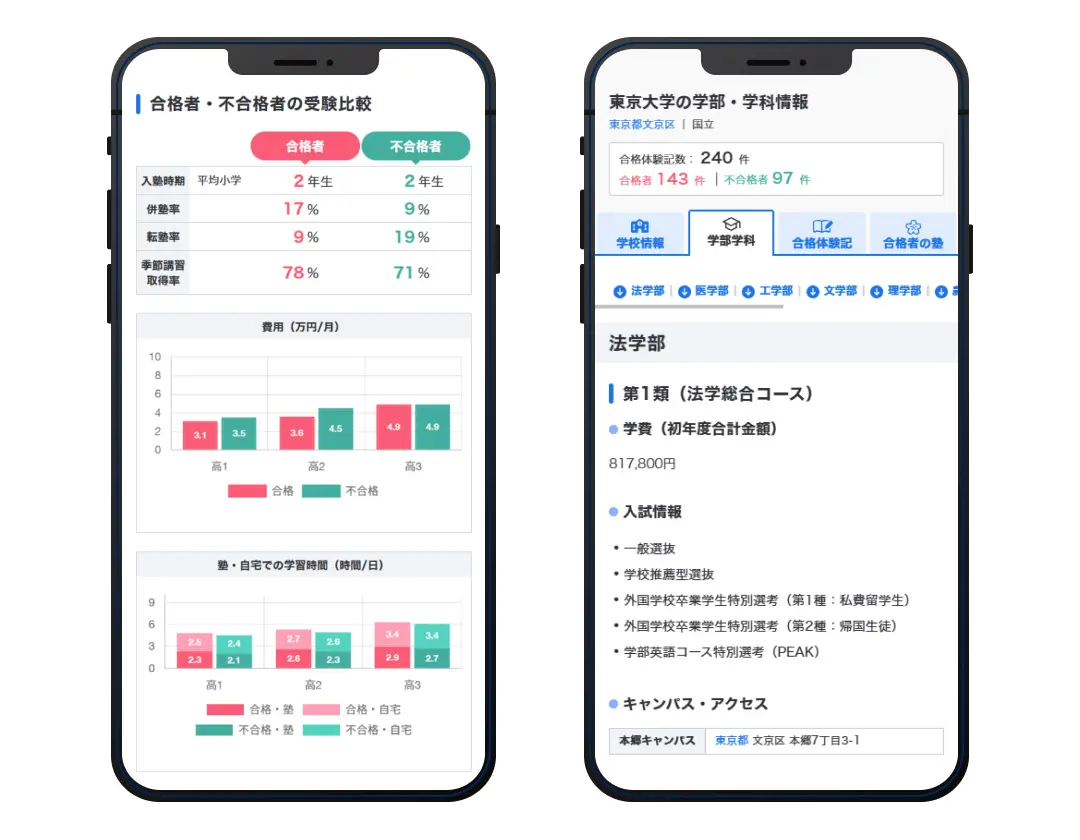 『塾選』が学校情報をリニューアルしUXを大幅刷新「志望校×塾選び」へ 保護者・ユーザーの選択支援を強化