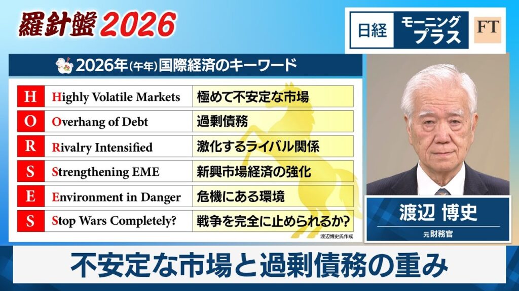 羅針盤2026（1）国際経済　不安定な市場と過剰債務の重み【日経モープラFT】