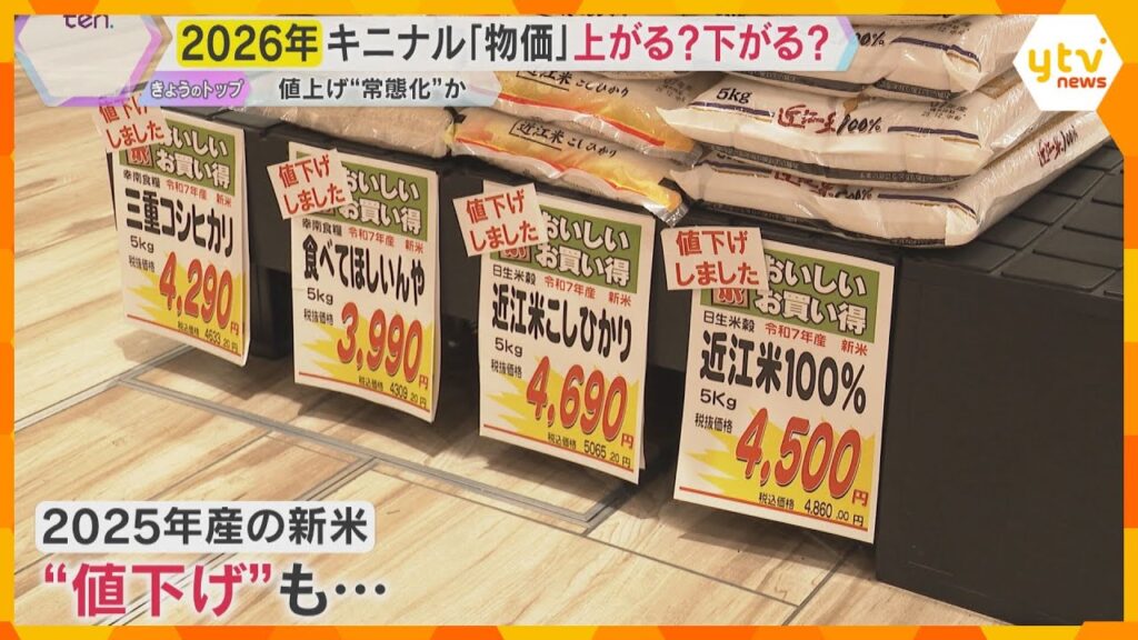 【解説】2026年「物価」どうなる？加工食品、調味料など3593品目値上げも去年同期よりも大幅減か