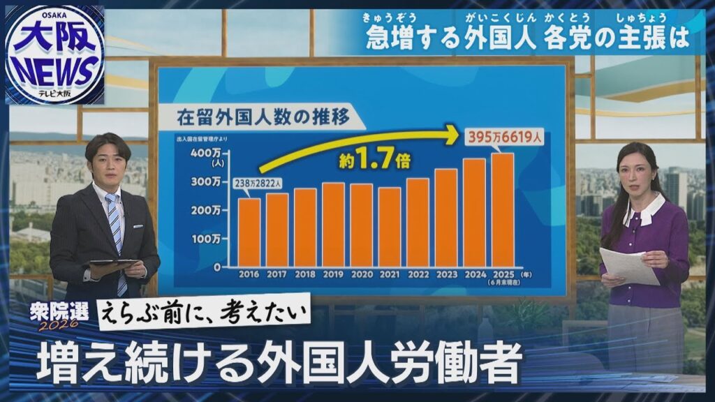 「えらぶ前に、考えたい」#2外国人政策 各党の政策は【衆院選2026】
