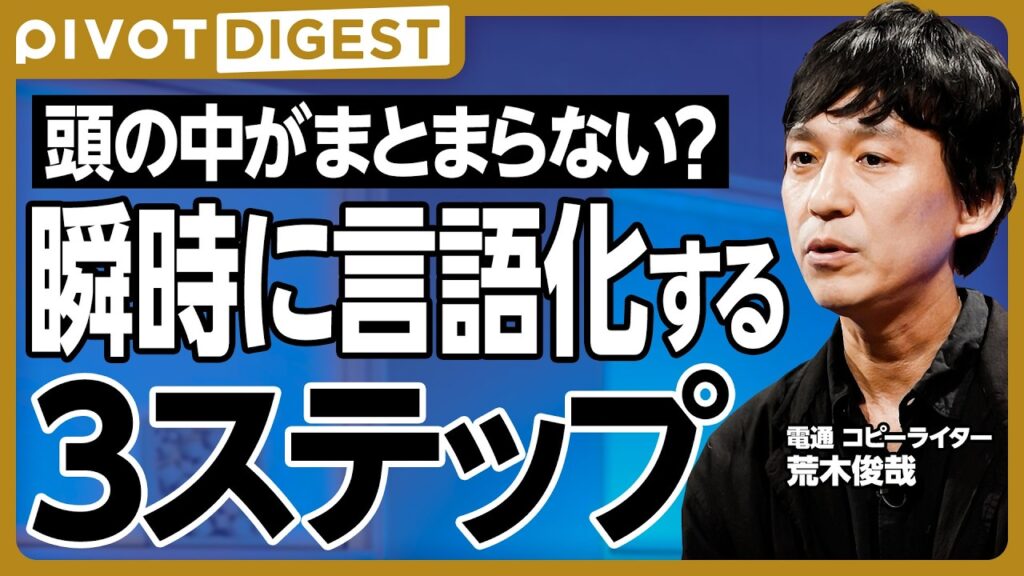 【DIGEST】頭の中を瞬時に言葉にする／言語化力を上げるトレーニング／思いつかない・まとまらない・伝わらないを即解消／悩みを3つのプロセスに分解