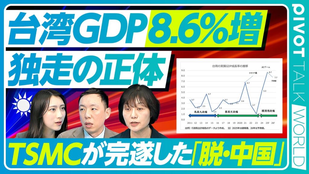 【台湾GDP8.6%増、独走の正体】15年ぶりの高成長を達成／輸出先トップが中国から米国へと歴史的転換／脱中国戦略／米中対立と台湾の立ち位置／台湾経済「一本足打法」のリスク／「シリコンシールド」戦略