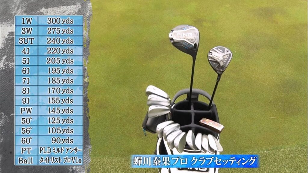 蟬川泰果のクラブセッティング【SHOWDOWN男子トッププロゴルファー同士のガチンコ対決】