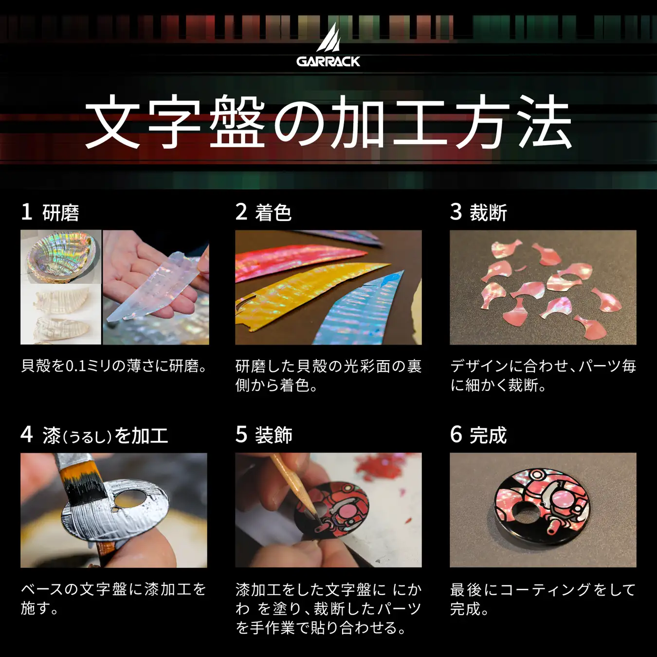 GARRACKより「攻殻機動隊 THE GHOST IN THE SHELL」と伝統工芸「螺鈿